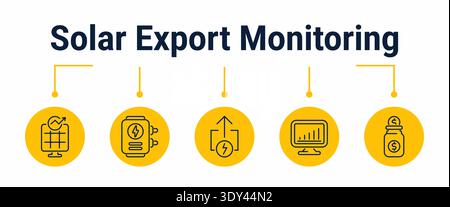 Five step workflow for monitoring exported solar energy from panel output and inverter conversion to export metering, dashboard review and billing cre Stock Vector