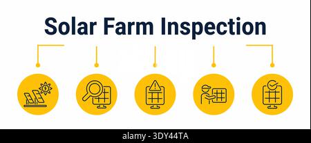 Five step workflow for inspecting a solar farm from station overview and array check to fault detection, technician dispatch and normal operation conf Stock Vector