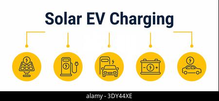Five step workflow for charging an electric vehicle with solar energy from panel generation and charger connection to battery charging and clean mobil Stock Vector