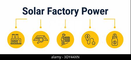 Five step workflow for factory solar adoption from energy audit and facility assessment to panel installation, system connection and operating cost re Stock Vector