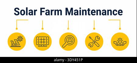 Five step workflow for maintaining a solar farm from station inspection and array review to fault detection, technician service and production recover Stock Vector