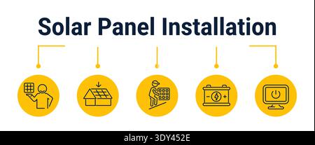 Five step process of home solar adoption from sun assessment to rooftop installation, battery connection and production monitoring, outline vector ico Stock Vector