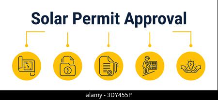 Five step workflow for solar panel permit process from initial planning and document preparation to approval, installer scheduling and rooftop connect Stock Vector