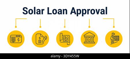 Five step workflow for financing a solar system from budget review and loan application to project sizing, approval and rooftop installation start, ou Stock Vector