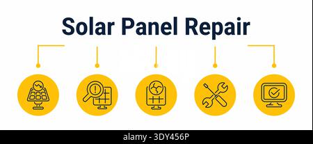 Five step workflow for repairing a solar panel from performance alert and inspection to damage detection, technician repair and restored system monito Stock Vector