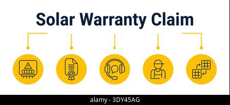 Five step process for handling a solar panel warranty claim from issue alert and warranty documents to support contact, technician inspection and comp Stock Vector
