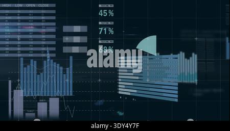 Displaying analytics HUD filling screen, showing HIGH LOW OPEN CLOSE table, layered bars, readouts Stock Photo