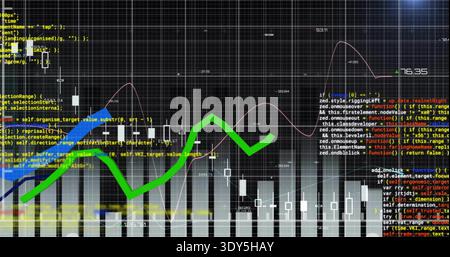 Displaying green jagged line crossing white candlesticks on dark grid display with code snippets Stock Photo