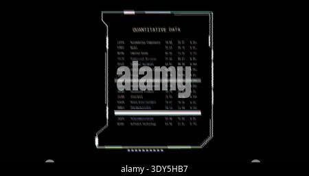 Displaying data panel titled QUANTITATIVE DATA on black backdrop, showing scanline color artifacts Stock Photo