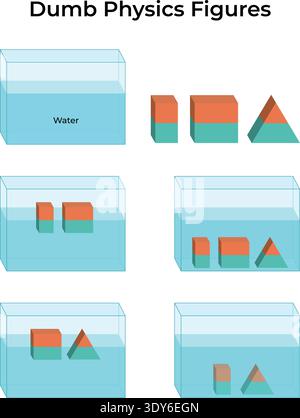Dumb Physics Figers Design Vector Illustration Stock Vector