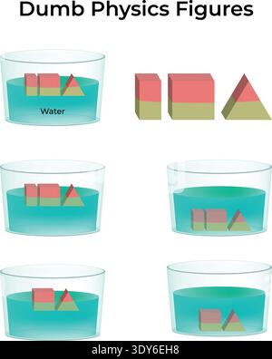 Dumb Physics Figers Design Vector Illustration Stock Vector