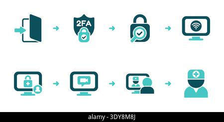 Secure telehealth flow from login and two factor verification to connection test, video setup, and doctor consultation start using medical icons Stock Vector