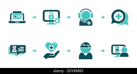 Portal onboarding flow with secure access, support chat, helpful messages, guidance, and connection to telehealth consultation steps Stock Vector