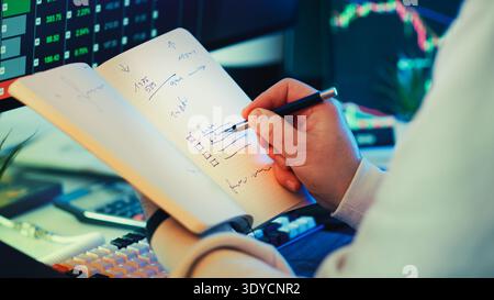 writing checklist notes financial market charts. Investment analysis process notebook checklist planning trading dashboard statistics observation. Fin Stock Photo