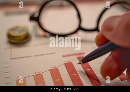 Rising Cost of Living — Euro Coins on Household Budget Chart Showing Grocery Price Inflation Stock Photo