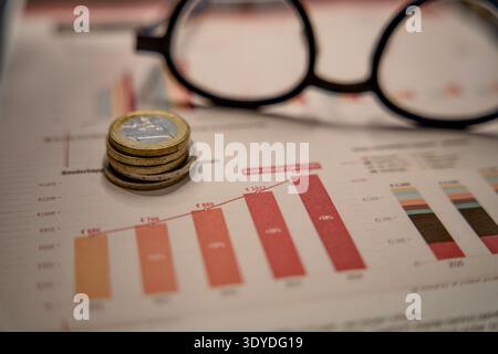 Rising Cost of Living — Euro Coins on Household Budget Chart Showing Grocery Price Inflation Stock Photo