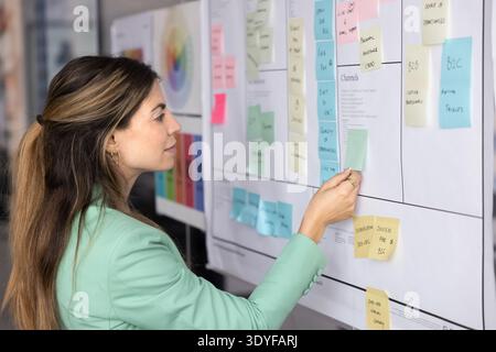 Young businesswoman adding task to Scrum planning board in office Stock Photo