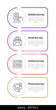 Customer feedback gathering methods infographic 4 steps Stock Vector