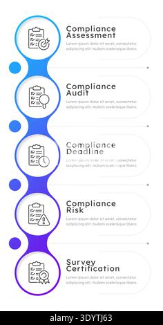 Corporate compliance methodology infographic 5 steps Stock Vector