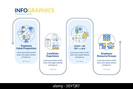 Employer branding components rectangle infographic vector Stock Vector