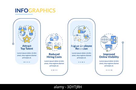 Employer branding importance rectangle infographic vector Stock Vector