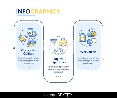 Employee experience equation rectangle infographic vector Stock Vector