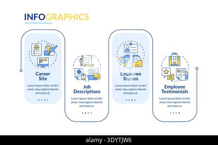 Employer branding content and channels rectangle infographic vector Stock Vector
