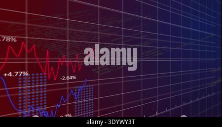 Displaying red, blue line charts on finance dashboard, showing dotted bars, percent labels, 3D grid Stock Photo