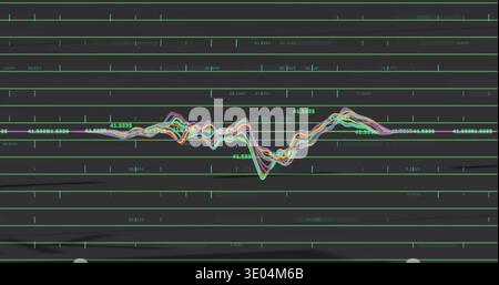Displaying multicolored waveform traces moving across monitor, with reference line and teal labels Stock Photo