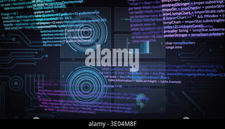 Displaying concentric HUD pulsing and tracking ticks on dashboard with code panels chart globe Stock Photo