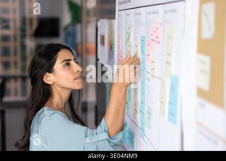 Brazilian female project manager creating Agile roadmap on planning board Stock Photo