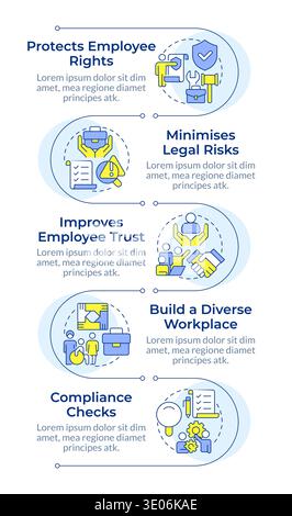 Importance of HR compliance infographic vertical sequence Stock Vector