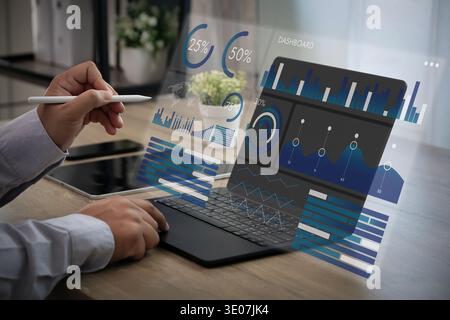 Financial data analysis dashboard with charts on laptop, business performance analytics for report, forecasting and strategy Stock Photo