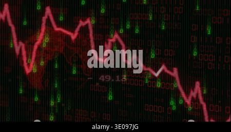 Displaying neon red jagged line trending down on dark dashboard, with green binary digits and 49 Stock Photo