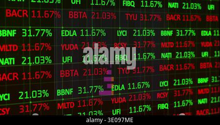 Showing LED ticker board filling frame in newsroom, displaying red green tickers and percentages Stock Photo