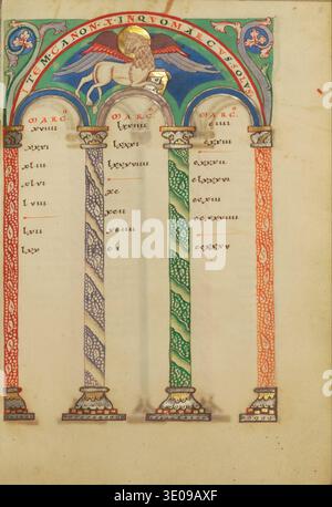 Medieval illuminated manuscripts from the 12th century 1-12, and