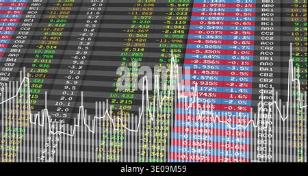 Displaying market data monitor showing colored columns, percentages, line charts, bars, tick codes Stock Photo