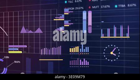 Displaying analytics dashboard onscreen with clustered bars, histogram, 3D columns, circular gauge Stock Photo