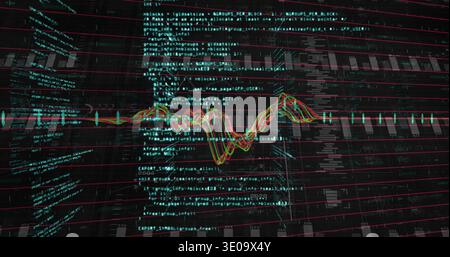 Floating waveform overlaying teal source-code text in dark 3D dashboard, showing red grid Stock Photo