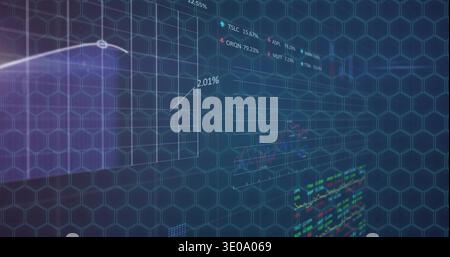 Displaying hexagon grid with line charts, numeric labels and red green ticker panels on dashboard Stock Photo