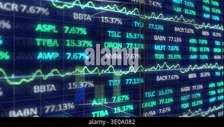 Displaying multi-panel financial market data on trading floor, showing tickers, percentages, graphs Stock Photo