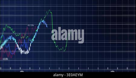 Displaying green blue red traces forming chart on dashboard, with bottom ticks and +5 Stock Photo