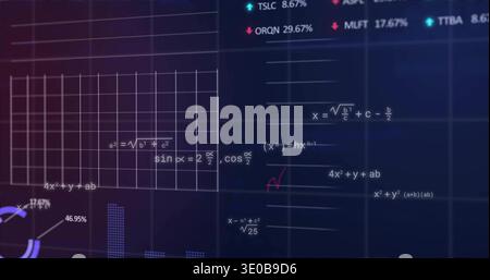 Displaying dashboard on screen showing grid with equations and 46 Stock Photo
