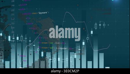 Displaying dashboard showing trading cybersecurity on teal display, with candlesticks and code tags Stock Photo