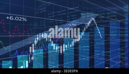 Displaying white candlestick chart with blue volume bars and colored dashed lines on trading screen Stock Photo