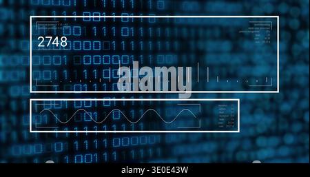 Displaying two overlaid HUD panels on virtual dashboard, showing 2748, waveform, binary matrix Stock Photo