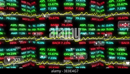 Ticker display updating on live feed, flashing neon tickers, yellow waves indicating gains, losses Stock Photo