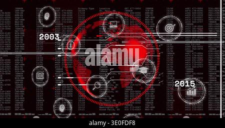 Displaying red globe featuring red dotted ring on dashboard, showing HUD nodes and logs 2003 or 2015 Stock Photo