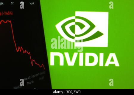 Stock market chart is displayed on a smartphone with Nvidia logo in the background in this photo illustration in Ontario, Canada on March 2, 2026. Stock Photo