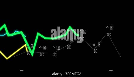 Displaying neon-green jagged line graph glowing across black dashboard, with yellow, cyan traces Stock Photo